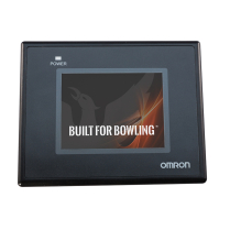 TOUCHSCREEN DISPLAY