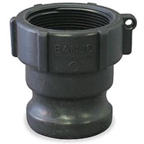 Coupler- 3/4in Camlock Type A