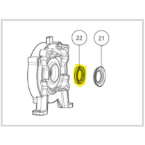 Sanitrax- 400V Ring Sealing Sy