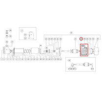 Sanitrax- 400V Stator Sys