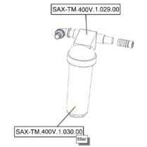 Sanitrax- 400V Water Filtercar