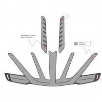 INNER PADS SPARE KIT ARX