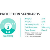 PRIMED&reg; ASTM Level 3 Medical Grade Mask Irritant-Free (Box of 50)