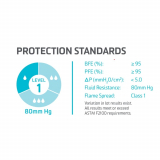 PRIMED&reg; ASTM Level 1 Large Pediatric Masks, Blue, 5-12 years (Box of 50)