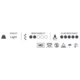 PRIMED&reg; Overhead Protective Film Gown