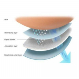 TENA&reg; Bariatric Ultra Briefs, 3XL