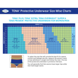 TENA&reg; Protective Underwear, Extra, M (fits waist sizs 86-112cm)