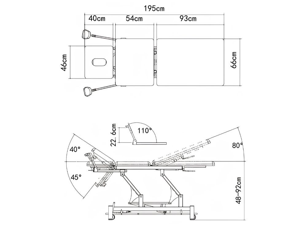 technical