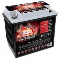 FT200    Motorsports Battery AGM 12V 14Ah 200CCA