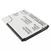 CE-SGI9128   Cell Phone Replacement Battery for Samsung EB535163LU; GT-I9128/9060