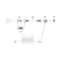 M1-ACCESSKIT  Accessories Kit for Fox ESS M Series Microinverters