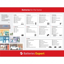 BE-LISTE-MAISON-EN  IN HOUSE CHECKLIST ENGLISH