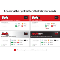 BE-AFF-GUIDE-AUTO-EN AFF Car Battery Buying Guide 20'X14' English