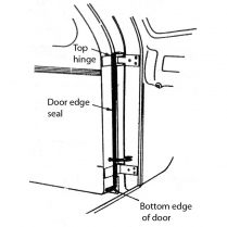 Front of Door Seals - 1935-36 Ford Car  