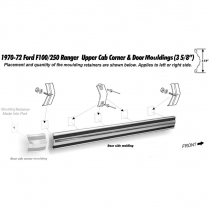 Door Upper Side Molding Black Stri - 1970-72 Ford Truck    