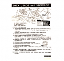 Decal - Jack Instructions - 1974-76 Ford Car  