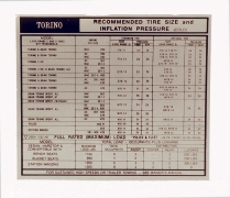 Decal - Tire Pressure - 1973 Ford Car  