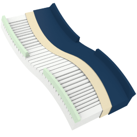 DynaRest Multizone Foam Mattress w/ perimeter