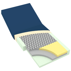 DynaRest Deluxe Tri-Layer Foam Mattress