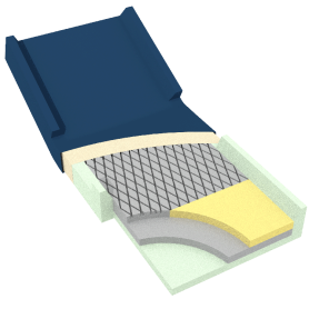 DynaRest Deluxe Tri-Layer Foam Mattress with Perimeter