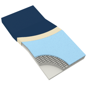 DynaRest Premium Visco-Gel Infused Foam Mattress w/ Perimete