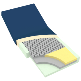 DynaRest Deluxe Tri-Layer Foam Mattress