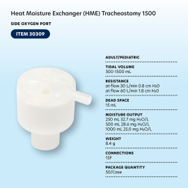 Heat Moisture Exchanger Tracheostomy