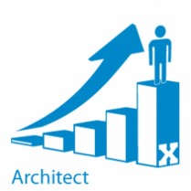 Lode Ergometry Manager (LEM) Architect