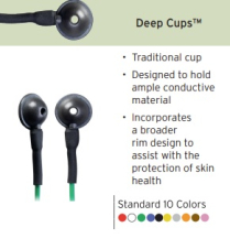 Rhythmlink Disposable 2.0m EEG Deep Cup Electrodes 10/pk