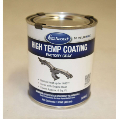 Burner Coating