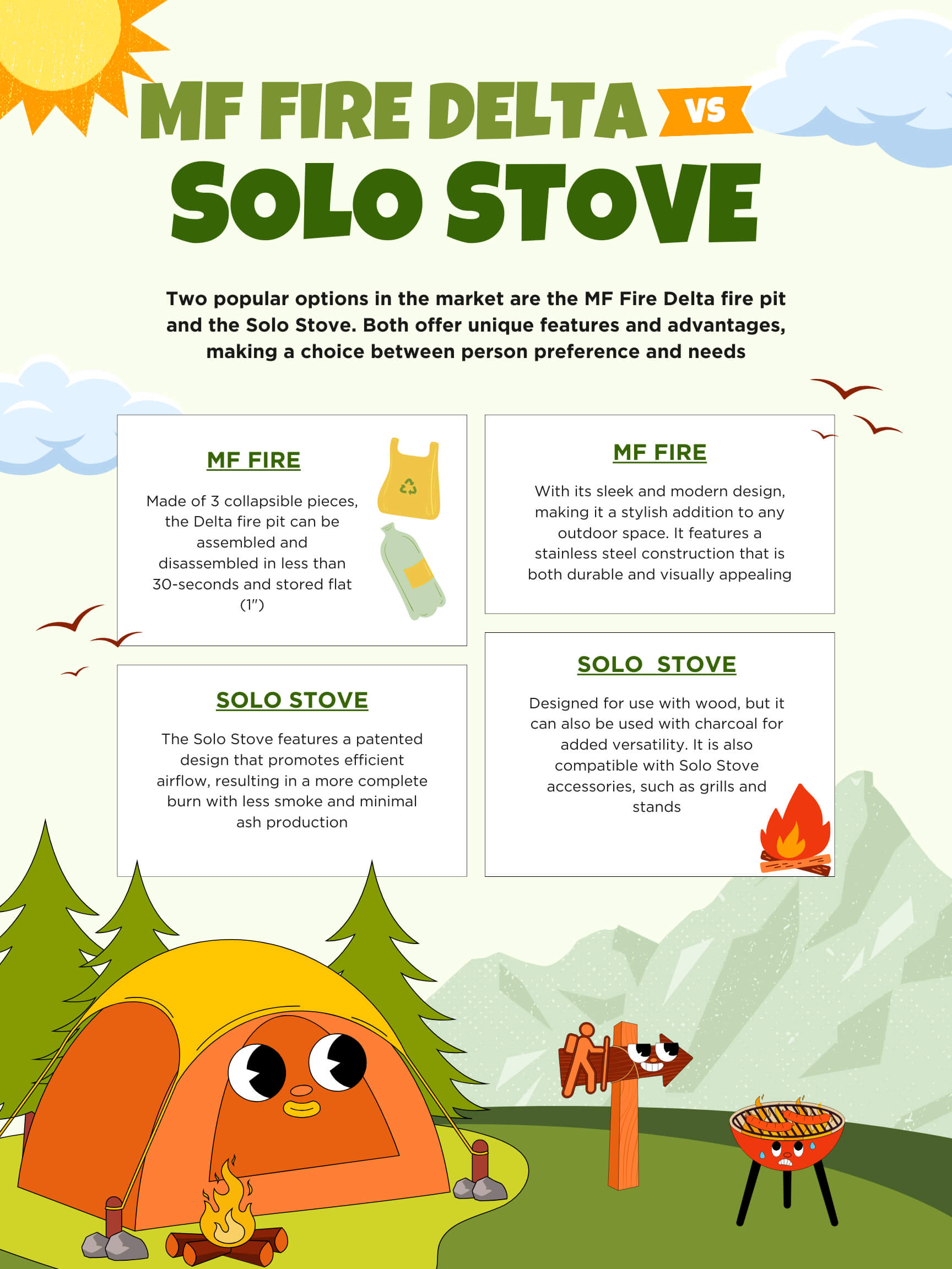 Choosing Between a MF Fire Delta or Solo Stove Fire Pit