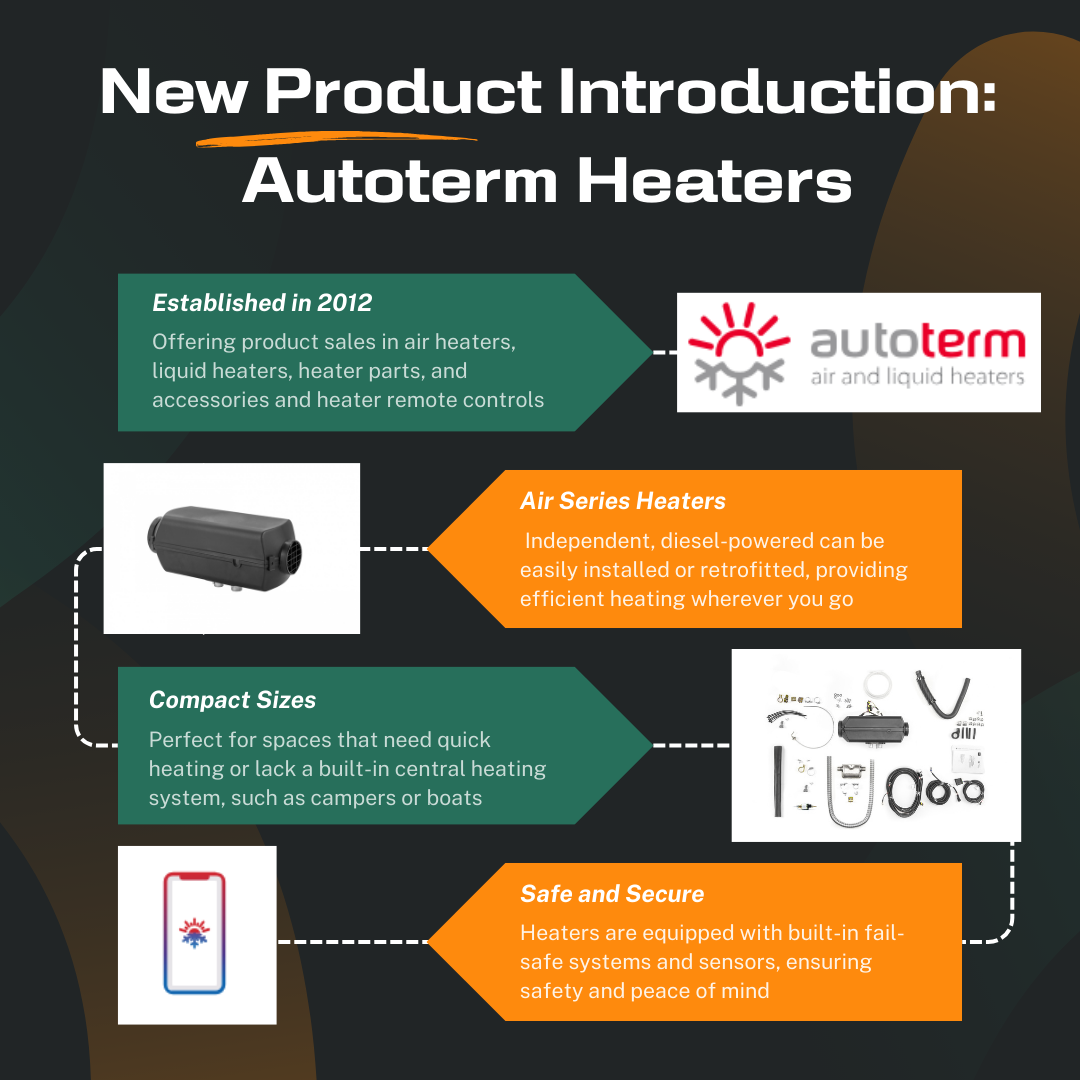 Autoterm Product Introduction