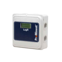LogR Copper Corrosion Rate monitor with sensor inc