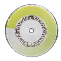 Color Disc, Hydrazine 0-1ppm