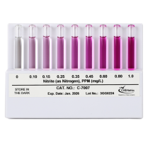 CHEMetrics&reg; Flat Comparator - Nitrite (0-1.0 ppm)