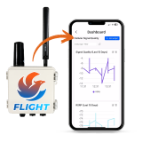 Flight Autopilot &ndash; Managed Connectivity Modem &ndash; Hands-Off Reliable Service