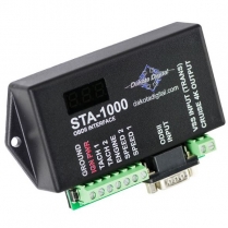 OBD II Speedometer & Tachometer Interface